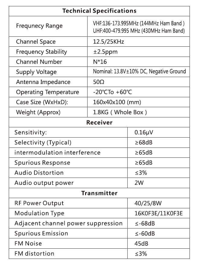 VERO Two Way Radio