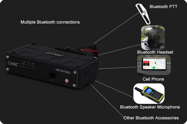 VERO Two Way Radio VERO Two Way Radio